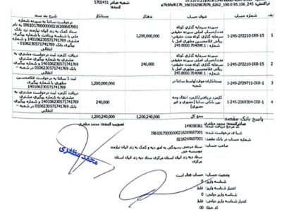 کمک یک میلیاردودویست میلیون ریالی خیر نیکوکار