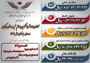 آزادی ۵۴ نفر از محکومین جرائم غیر عمد استان مرکزی در دو دهه ابتدای سال ۱۴۰۳