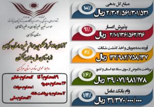 آزادی ۸۱ نفر از محکومین جرائم غیر عمد استان مرکزی از ابتدای سال ۱۴۰۳ تا کنون